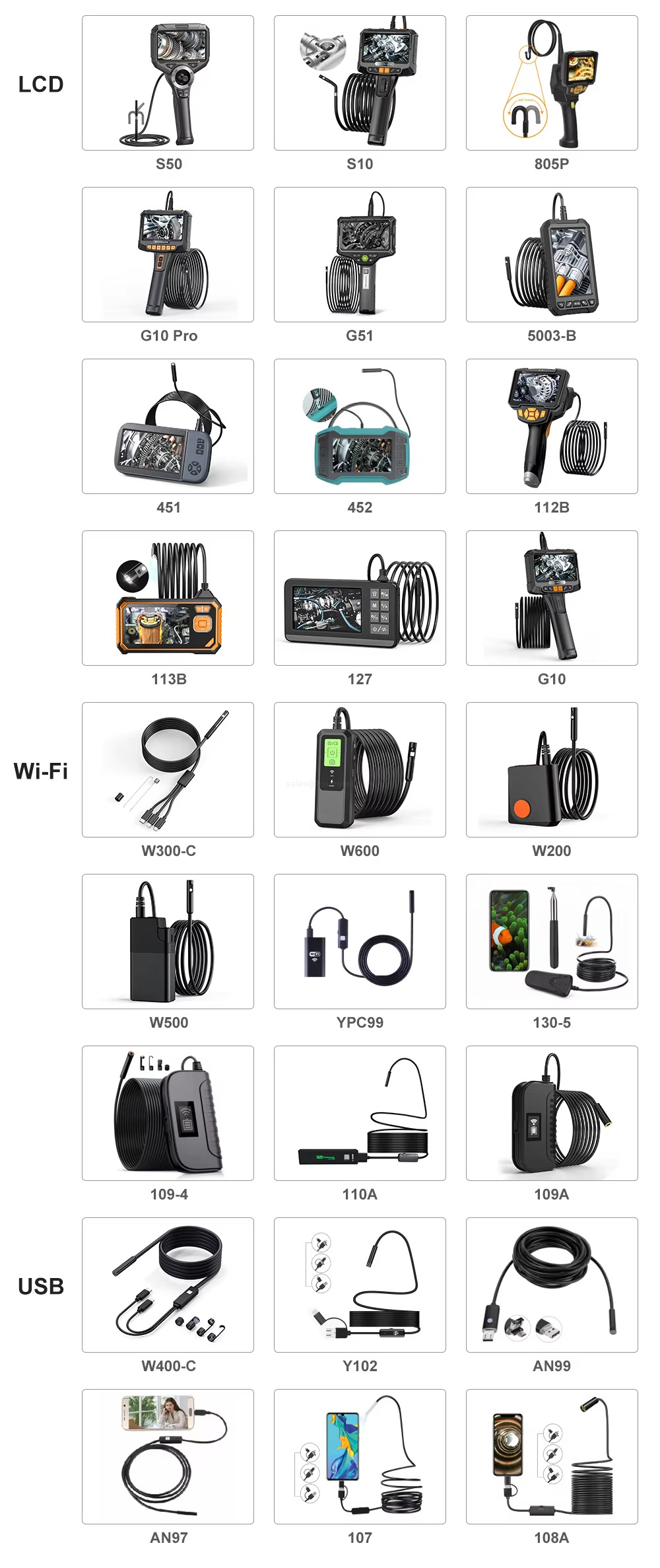 1080 Hd Inspection Borescope Camera