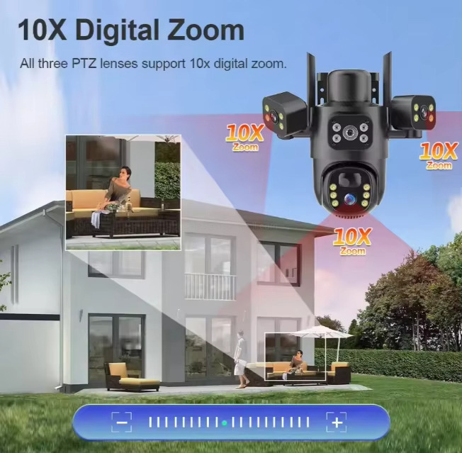 All three PTZ lenses support 10x digital zoom.
