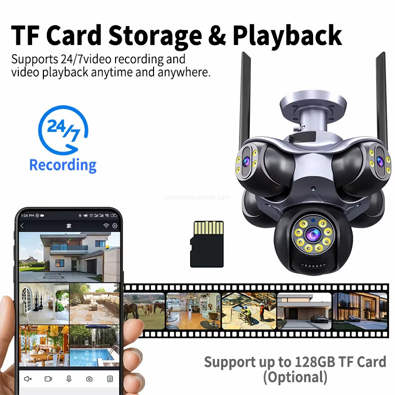 TF Card Storage & Playback