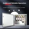 Stable and Reliable Operation