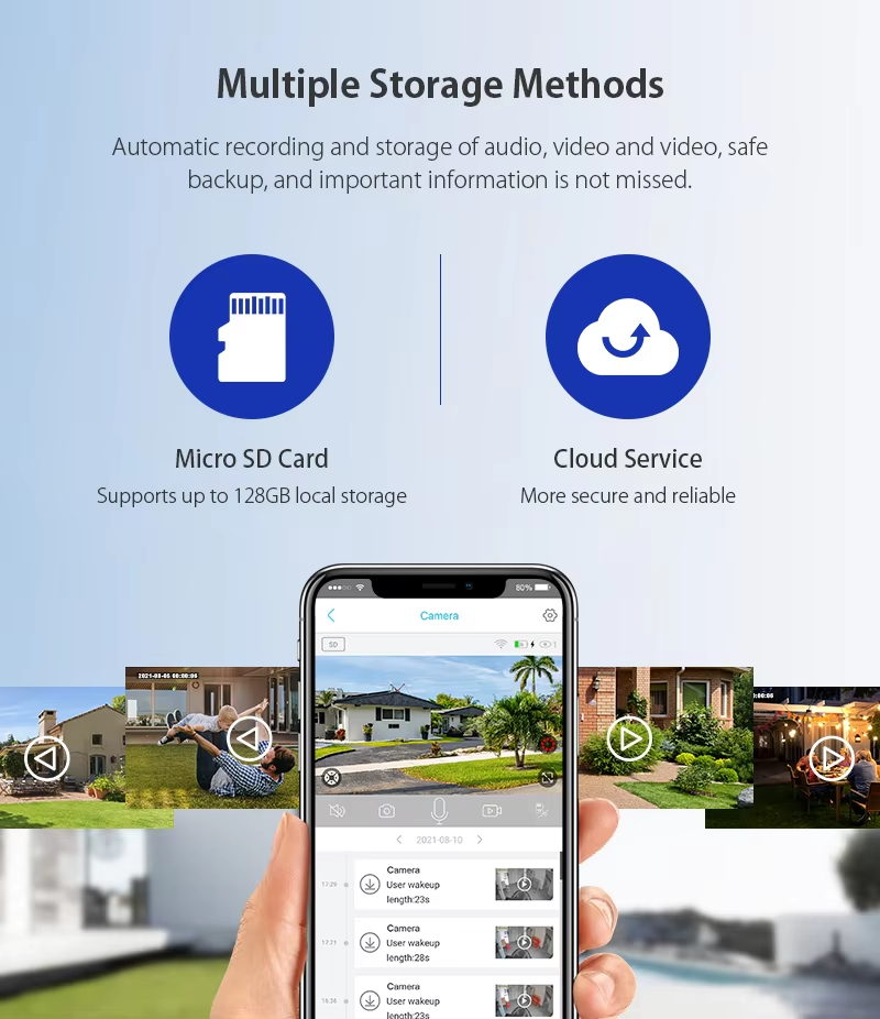 Multiple Storage Methods