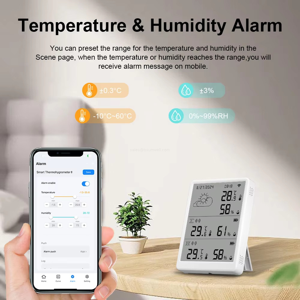 Temperature & Humidity Alarm