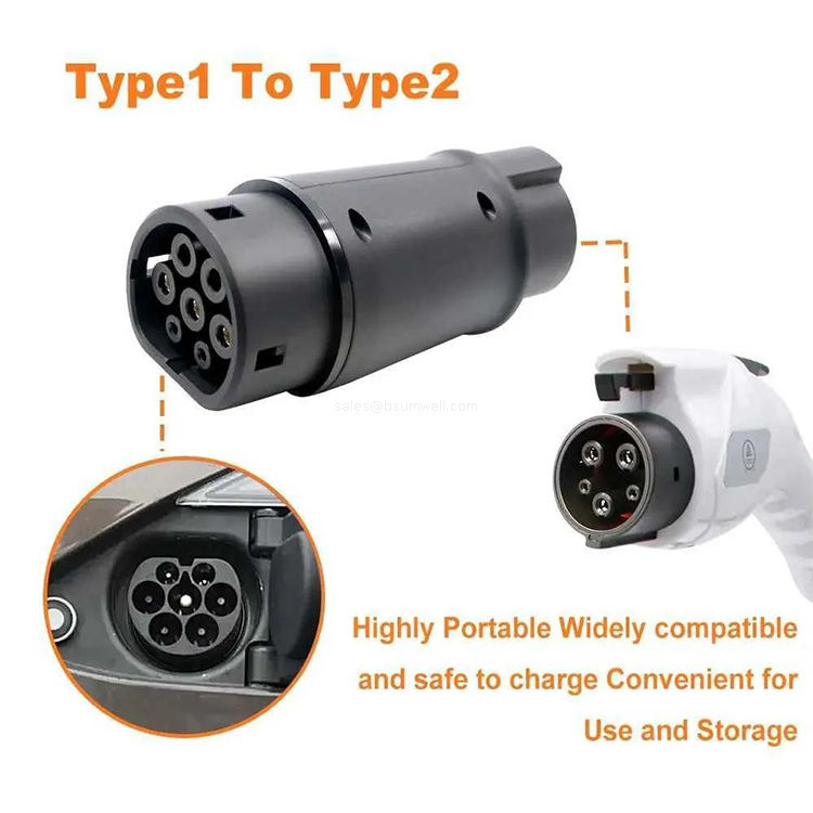 Cableless EV charger plug converter