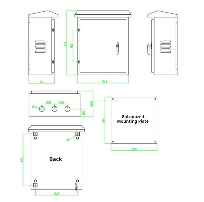 Product Parameter information