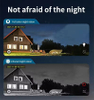 Alarm Pan And Tilt Home Waterproof Use Night Vision