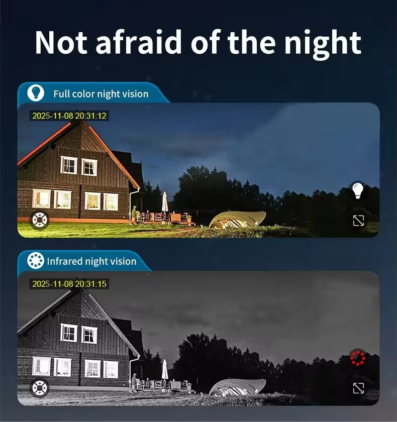 Alarm Pan And Tilt Home Waterproof Use Night Vision