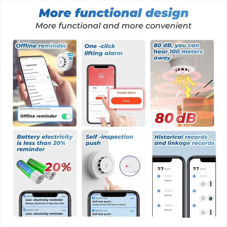 More functional design. More functional and more convenient