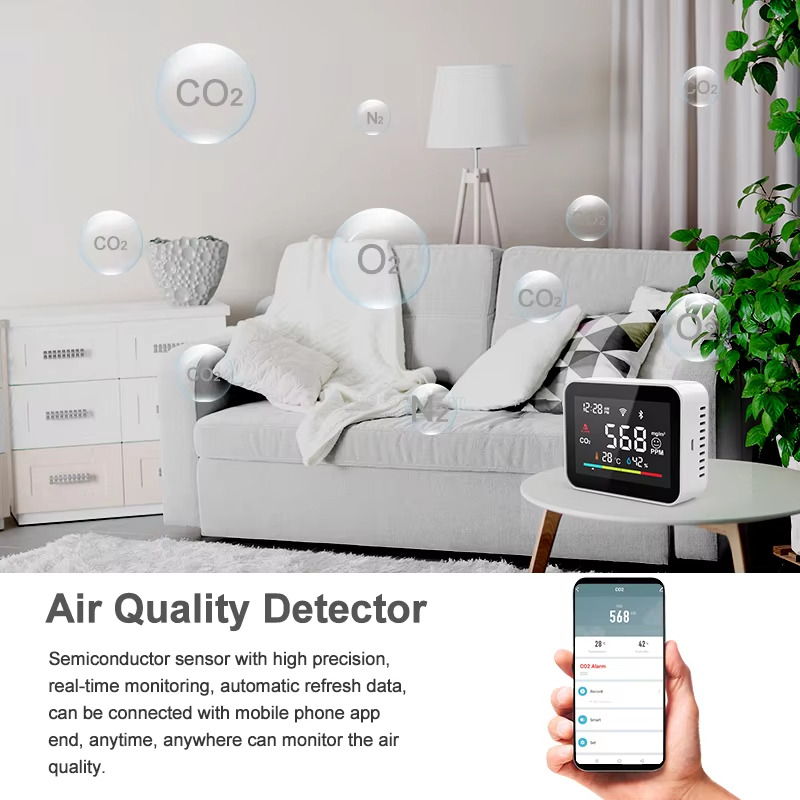 Air Quality Detector