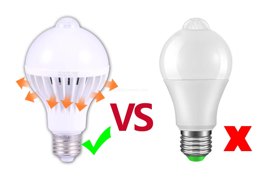 Energy Saving & Long Lifespan, Worry-Free Use