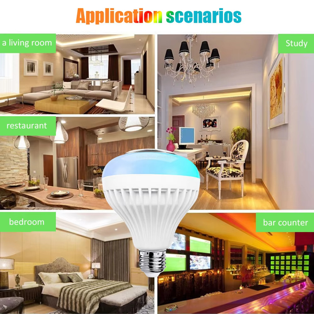 Anplication scenarios