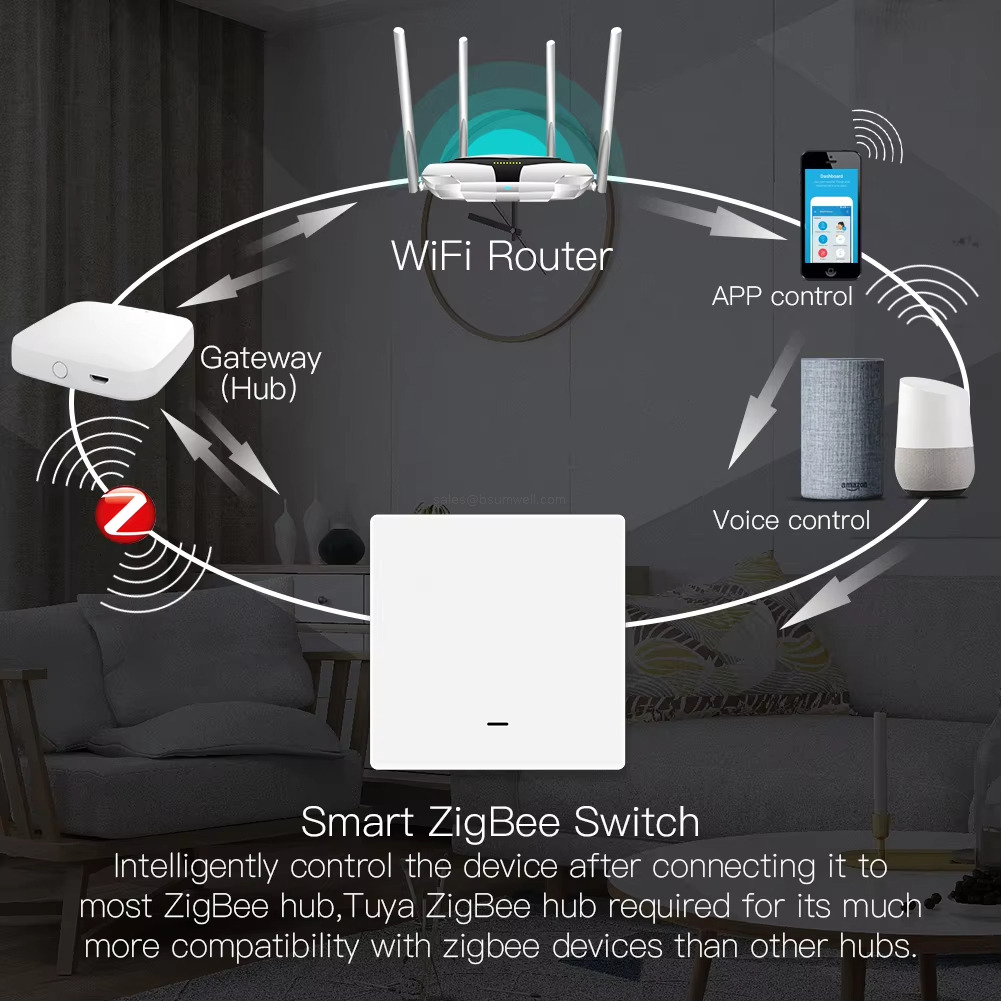 Smart ZigBee Switch