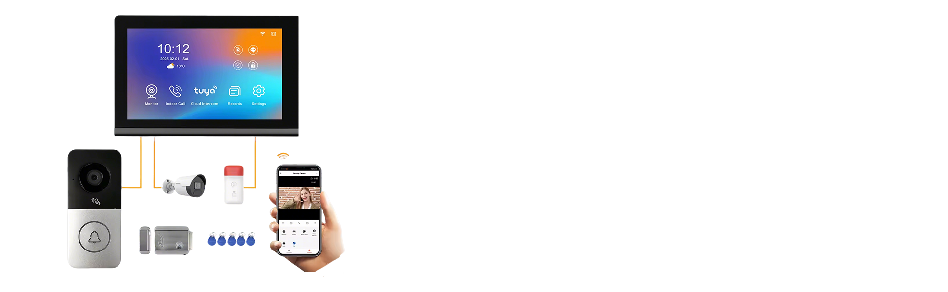Video Intercom Doorbell Kit Waterproof, PIR Motion Detection