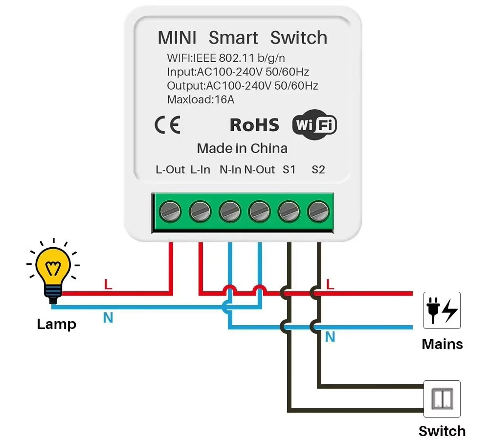 MINl Smart Switch