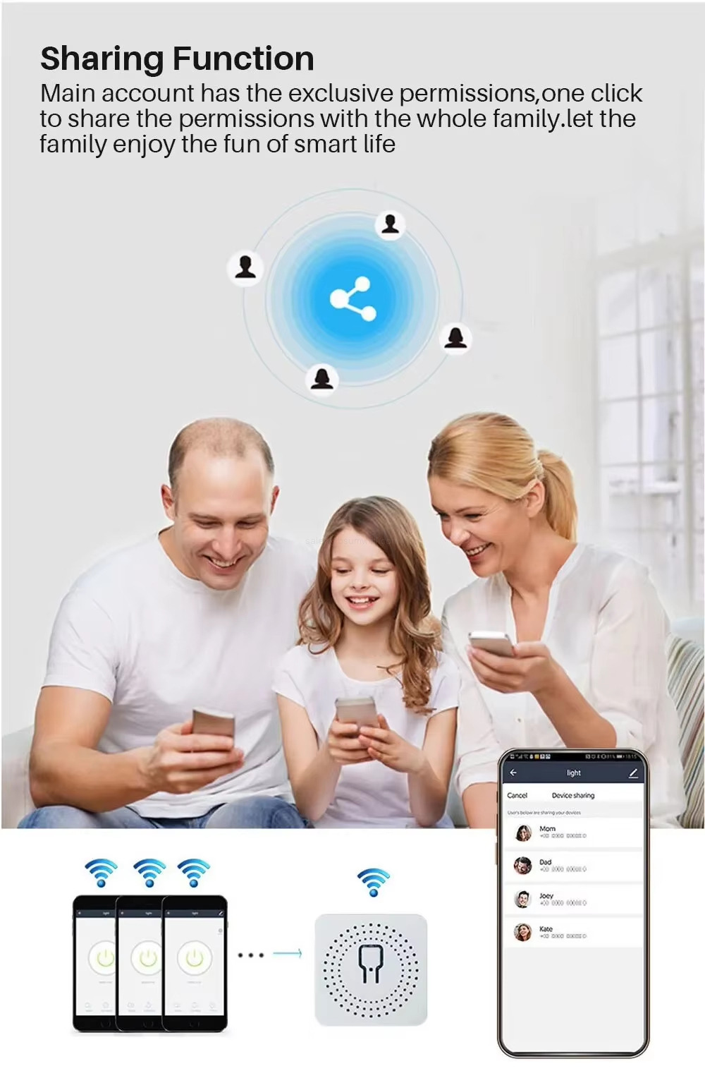 Sharing Function: Main account has the exclusive permissions, one click to share the permissions with the whole family. let the family enjoy the fun of smart life.