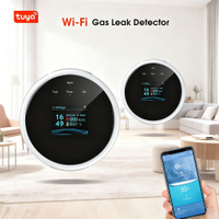 commercial gas Leak Detector