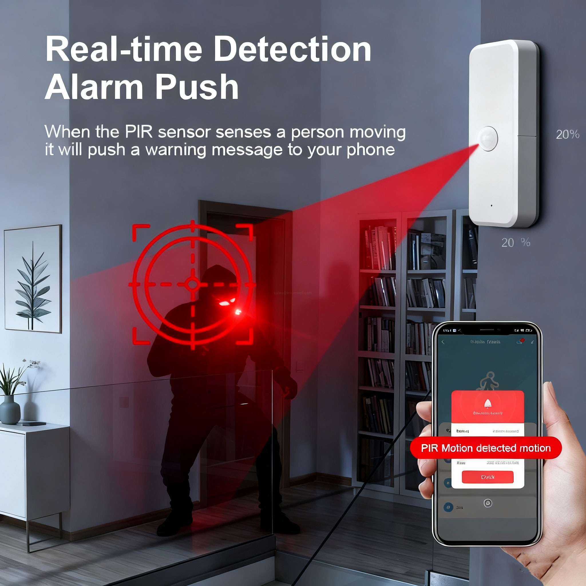 real-time alarm smart motion detector
