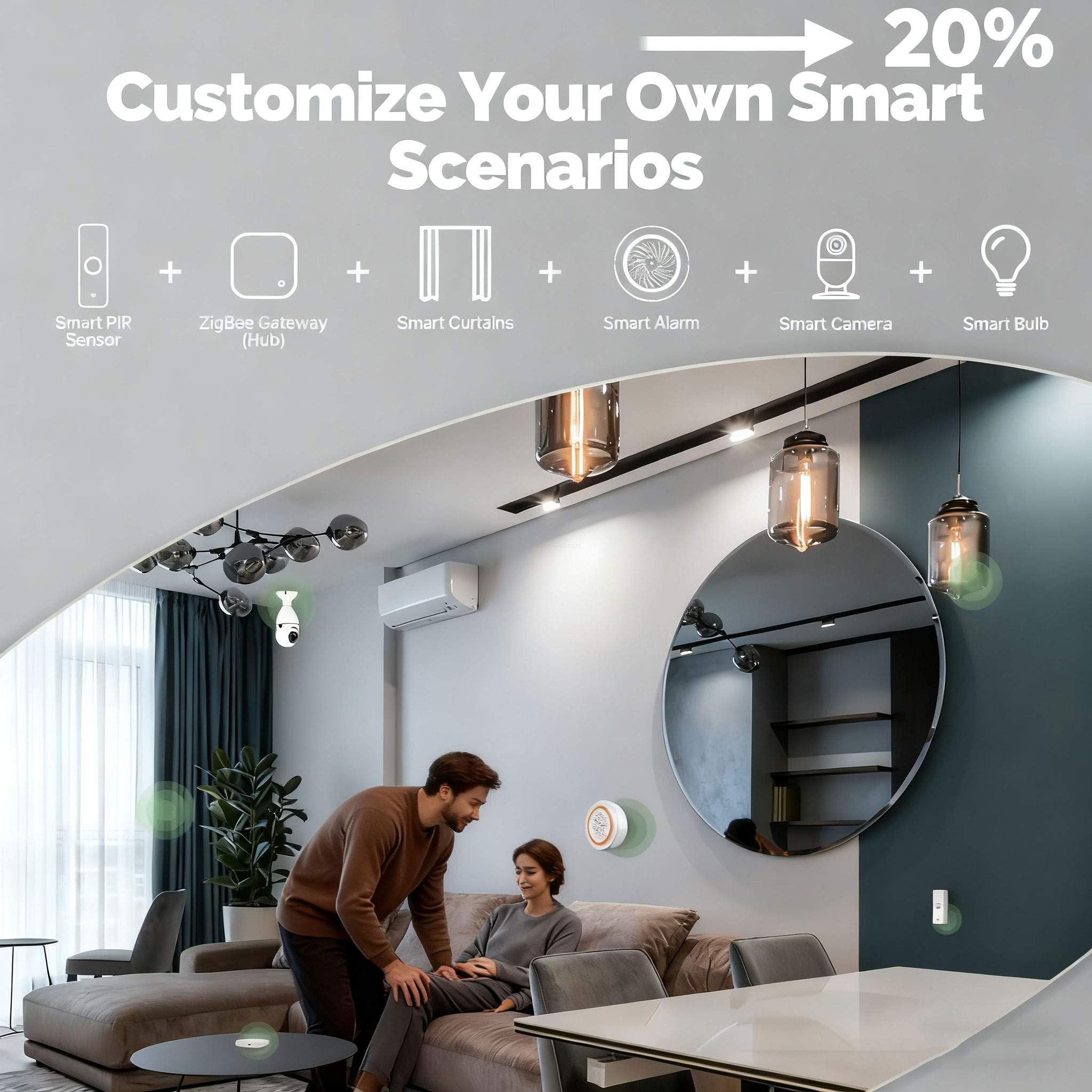 128° wide-angle zigbee motion sensor