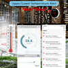 Smart aquarium temperature monitor