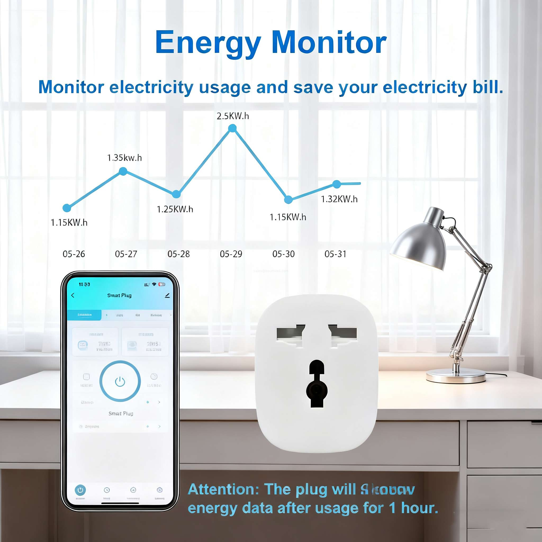 power monitoring universal plug