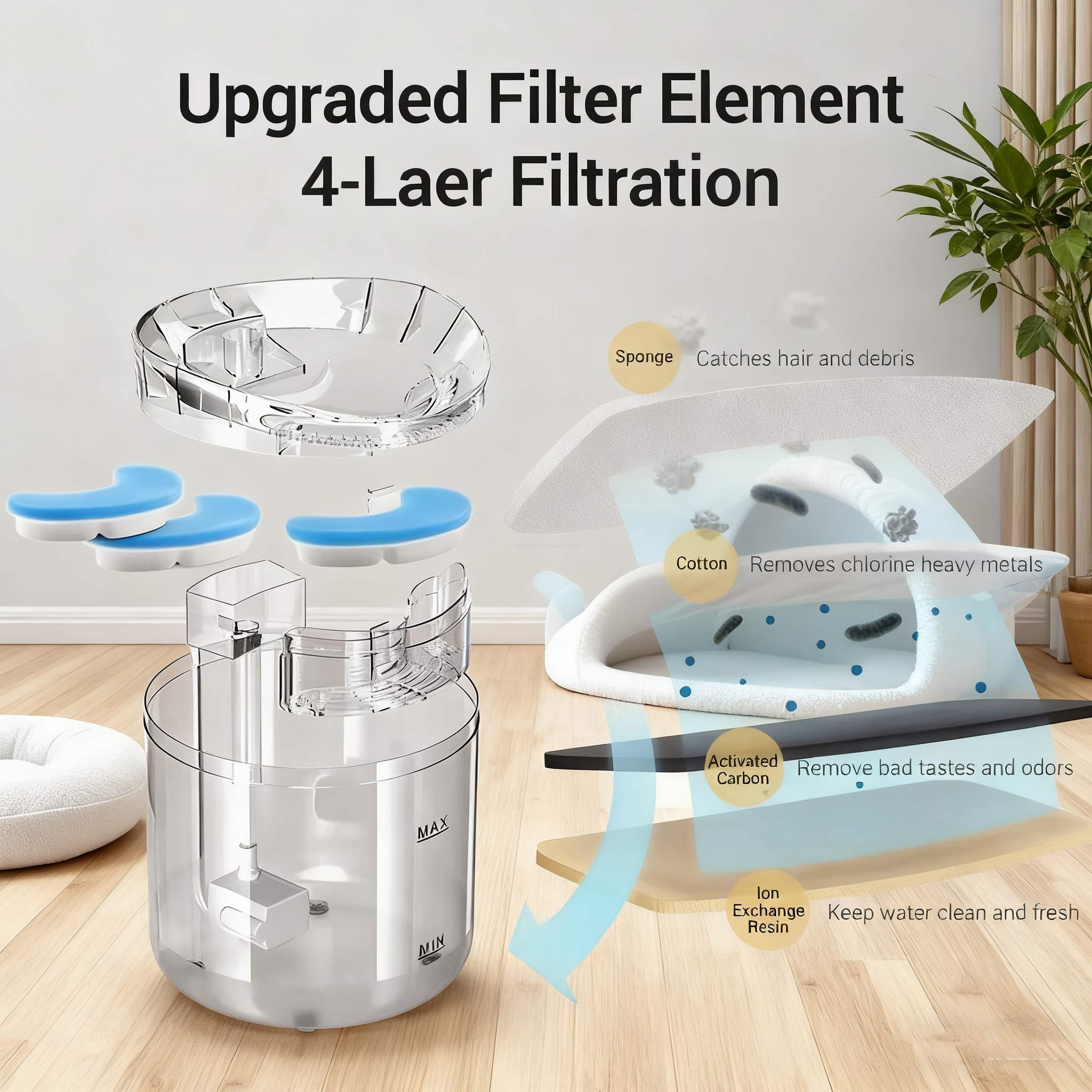 pet drinking fountain filter