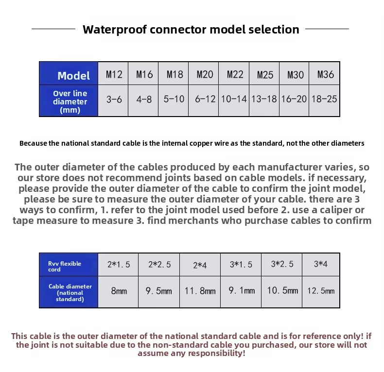 Waterproof connector model selection
