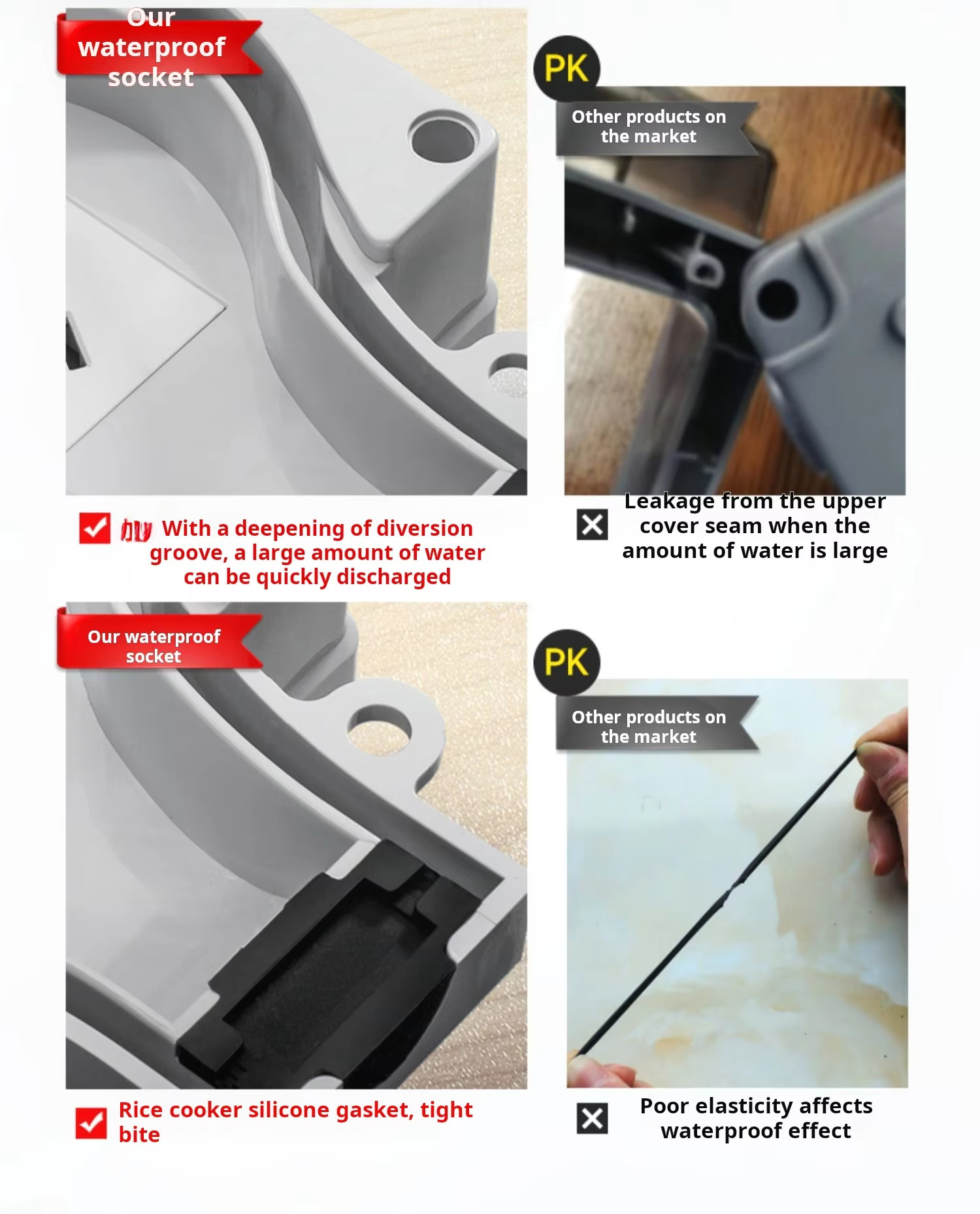 With a deepening of diversiongroove, a large amount of watercan be quickly discharged