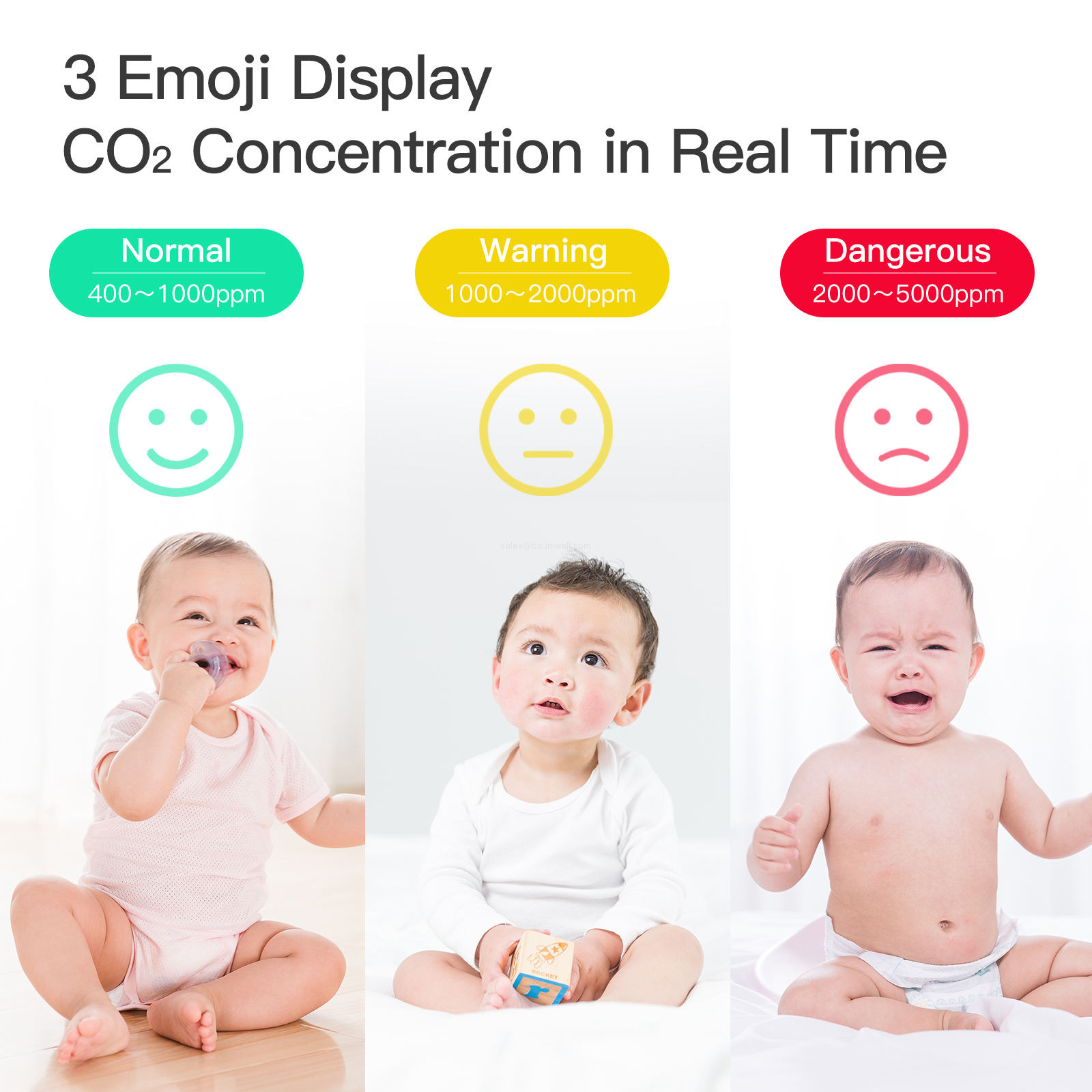 co2 concentration meter
