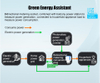 Digital Display Smart Power Plug