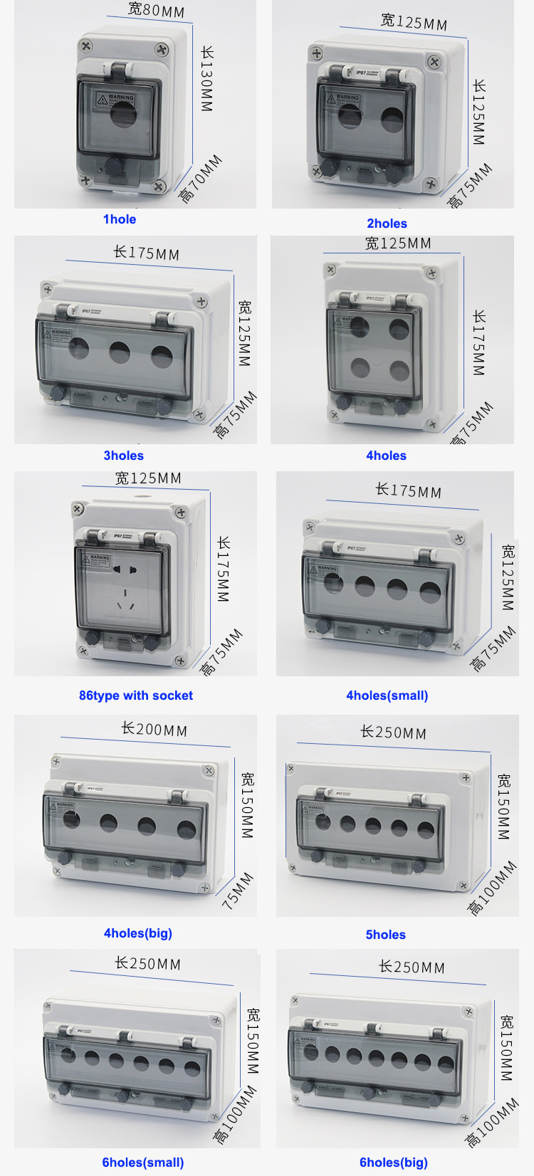 Plastic pushbutton box